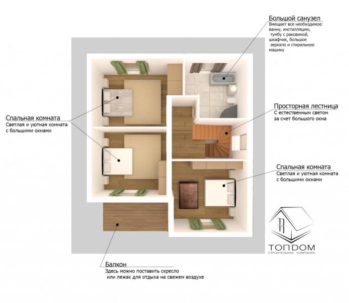 Фото проекта ТопДом Арт. 2-7 площадью 145 м²